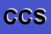 Logo di COMUNE DI CASTELLAMMARE DI STABIA