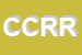 Logo di CRRS CENTRO RESIDENZIALE DI RIABILITAZIONE SANITARIA SRL