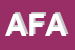 Logo di ALLERGON DI FERRARA ANNA