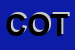 Logo di COTTICELLI