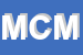 Logo di MIER DI CALABRESE MICHELE