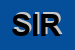 Logo di SIRIO