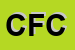 Logo di COZZOLINO FRANCA e CSNC