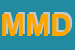 Logo di MD DI MAGLIONE DARIO