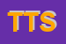 Logo di TYDI TRANS SRL
