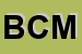 Logo di BIOELETTRONICA DI C MOMETTI