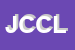 Logo di JUVENTUS CLUB CERCOLA LUCIANO MOGGI
