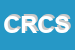 Logo di CENTRO REVISIONE CICCIANO SOCIETA' CONSORTILE A RL