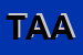 Logo di TABACCHERIA DI ARPAIA A