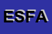 Logo di EUROPA SAS DI FUSCO ANTONIO e C