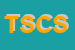 Logo di TECNOCASA STUDIO CICCIANO SNC