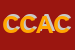 Logo di COAC COOPERATIVA AGRICOLA CIMITILESE A RL