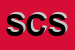 Logo di STUDIO CICCIANO SRL