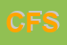 Logo di CMP FASHION SRL