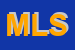 Logo di METAL LEGNO SRL