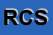Logo di REGA COSTRUZIONI SRL