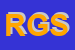 Logo di REGINE GIUSEPPA SNC