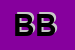 Logo di BOUTIQUE BLABLA-