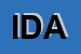 Logo di IDEA DI D-ABUNDO ANTONIO