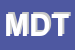 Logo di MALTESE D-AMBRA TERESA