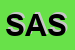 Logo di SASA-SRL