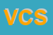 Logo di VI CONF SRL