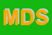 Logo di MEC DAB SRL