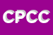 Logo di CORDIL PESCA DI CAPASSO E C SNC