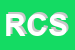 Logo di RES COSTRUZIONI SRL