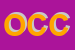Logo di OCCHIO