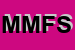 Logo di M E M FRUIT SRL