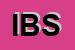 Logo di IDEA BIMBI SRL
