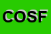 Logo di CORSO OPTICAL SAS DI FRANCESCO CORSO e C