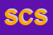 Logo di SPENA COSTRUZIONI SNC