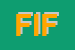 Logo di FC IGEA FRATTESE