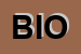 Logo di BIOLABOR