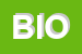 Logo di BIOLABOR