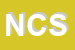 Logo di NASTRIFICIO CIESSEGI SRL