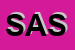 Logo di SAVIANO AUTO SAS