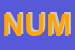 Logo di NUMITEX
