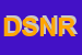 Logo di DINAFLEX SAS DI DI NARDO ROSALIA