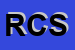 Logo di RUSSART DI E CICCARELLI SNC