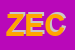 Logo di ZECCHINI