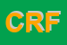 Logo di CEADI ROSARIO FRULIO