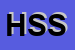 Logo di HS SYSTEM SRL
