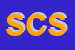 Logo di SEFRA COSTRUZIONI SRL