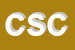 Logo di COEDSPA SOC COOP