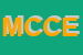 Logo di MCL CAR -DI CICCARELLI EUGENIO e C SNC