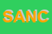 Logo di SCIRAS DI ANGELA DI NARDO C SNC