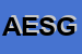 Logo di ALFAMED DI ESPINO SMALL GRESSA NILKA e C SAS